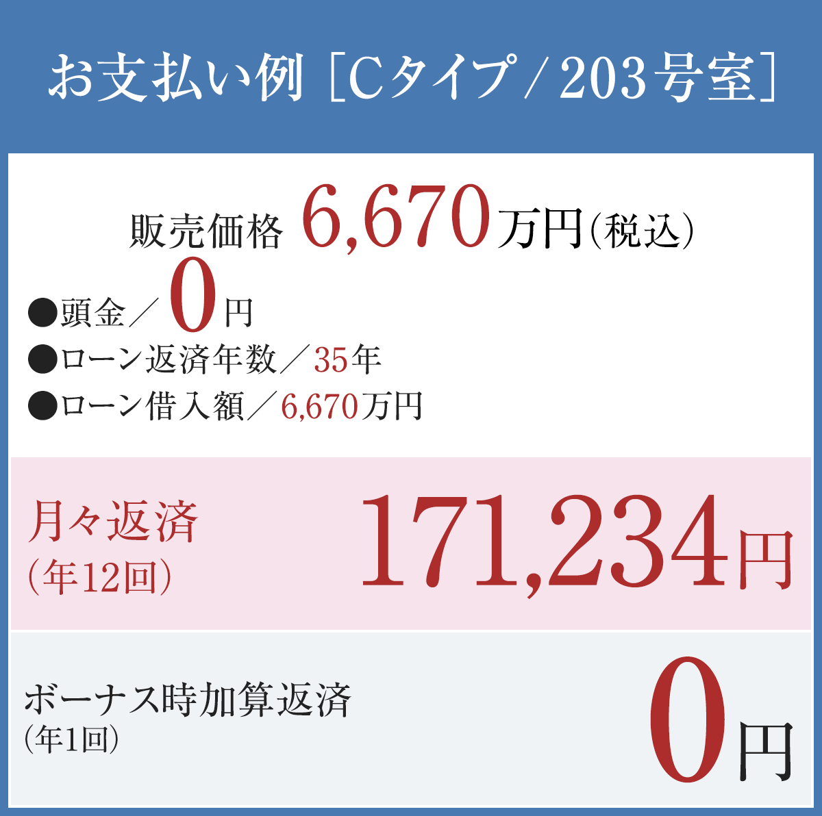 お支払い例