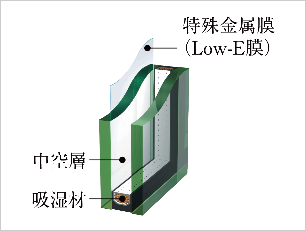 高断熱Low-E複層ガラス