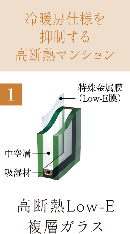 冷暖房仕様を抑制する高断熱マンション