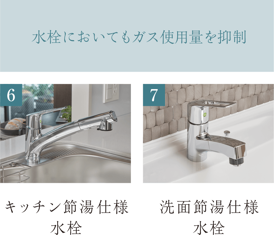 水栓においてもガス使用量を抑制