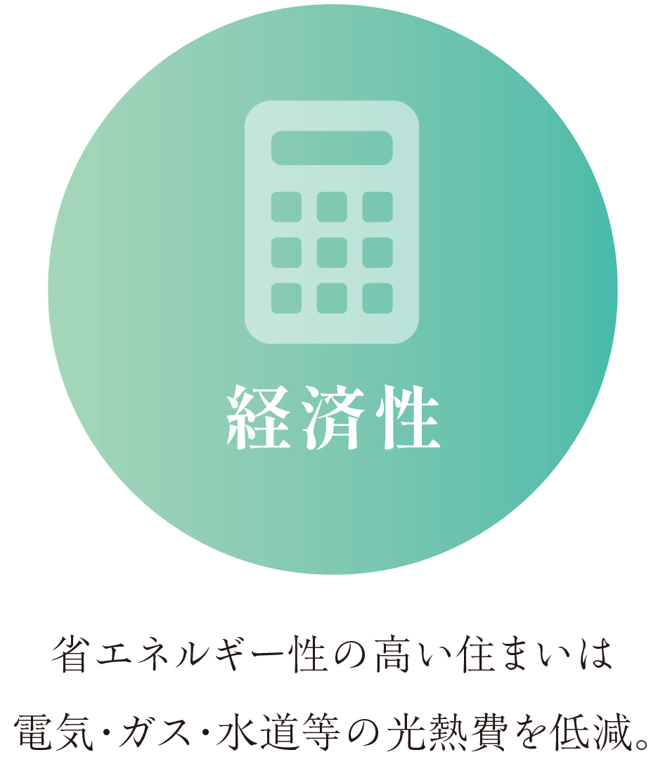 経済性